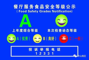 贊！南區(qū)三家學(xué)校飯?zhí)脴s膺省市示范單位，數(shù)字文化創(chuàng)意點(diǎn)亮校園餐飲新體驗(yàn)